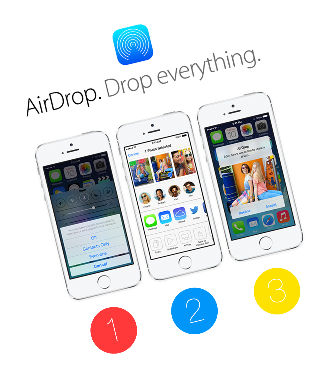 AirDrop-on-Mac-and-iOS