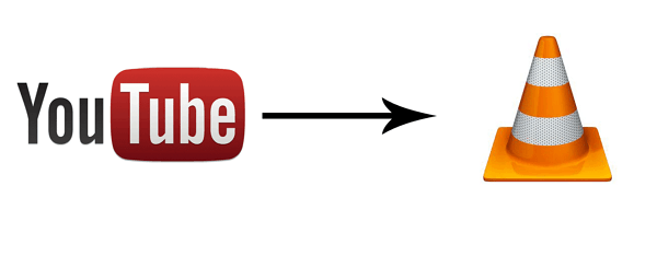 Video Za Youtube Kwa Kutumia VLC